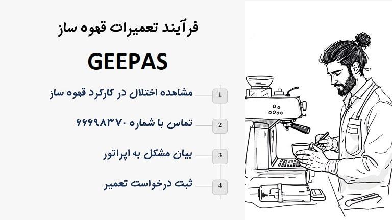 فرآیند ارائه خدمات قهوه ساز جیپاس در تهران