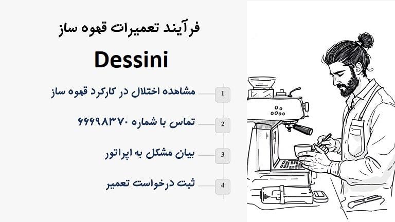 فرآیند ثبت سفارش در تعمیرگاه قهوه ساز دسینی Dessini