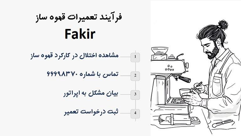 فرآیند خدمات پس از فروش قهوه ساز فکر در تهران