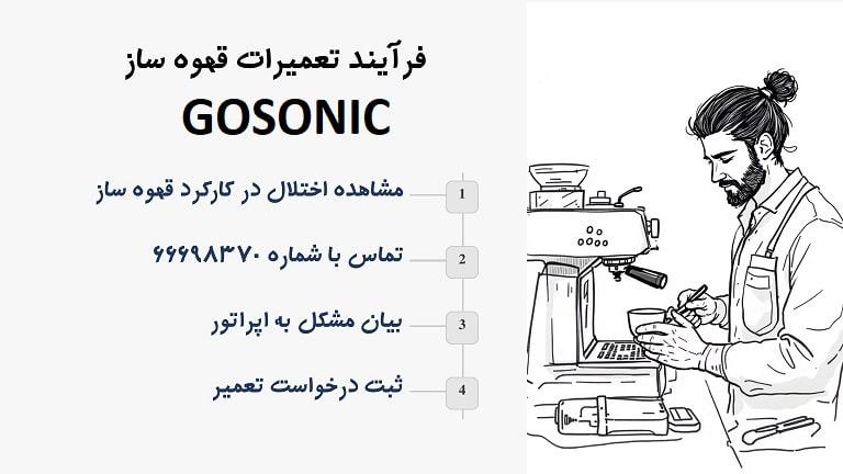 نحوه استفاده از خدمات نمایندگی