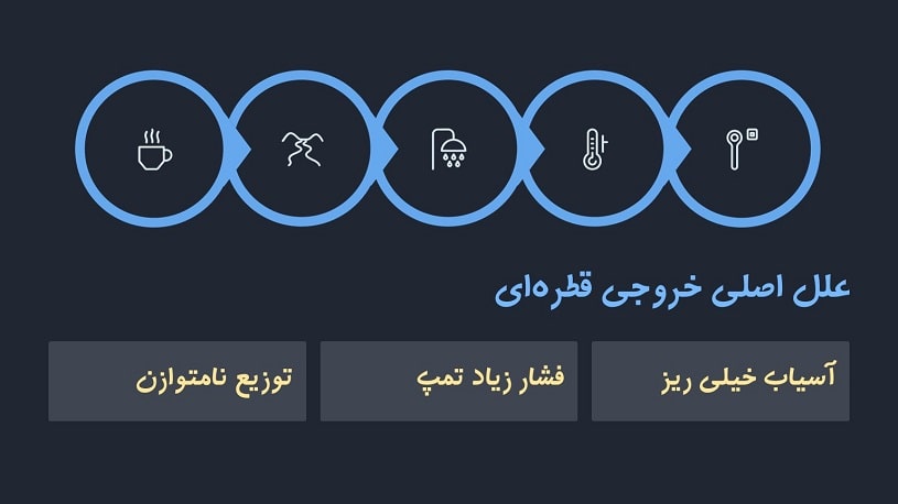 علت قطره قطره آمدن قهوه از قهوه ساز