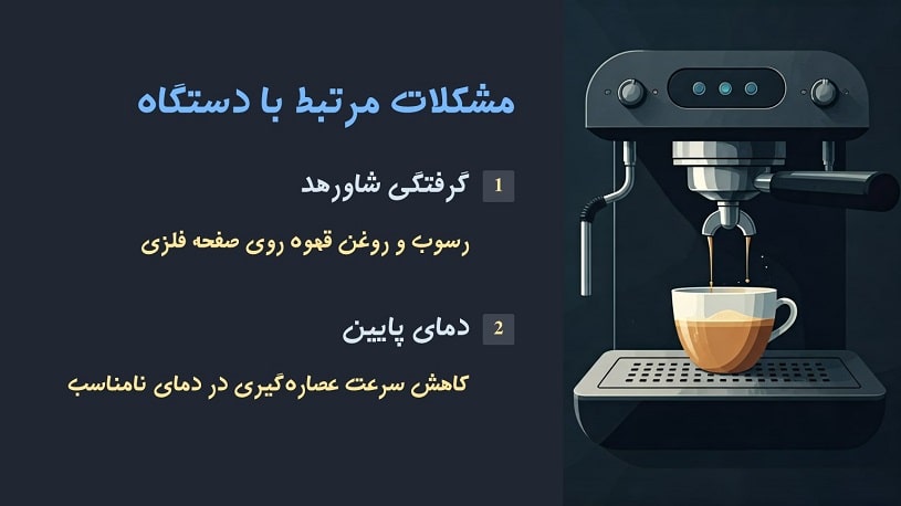 دلایل چکیدن قهوه از اسپرسوساز