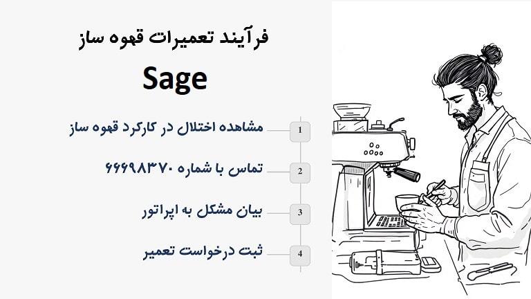 فرآیند تعمیرات اسپرسوساز سیج