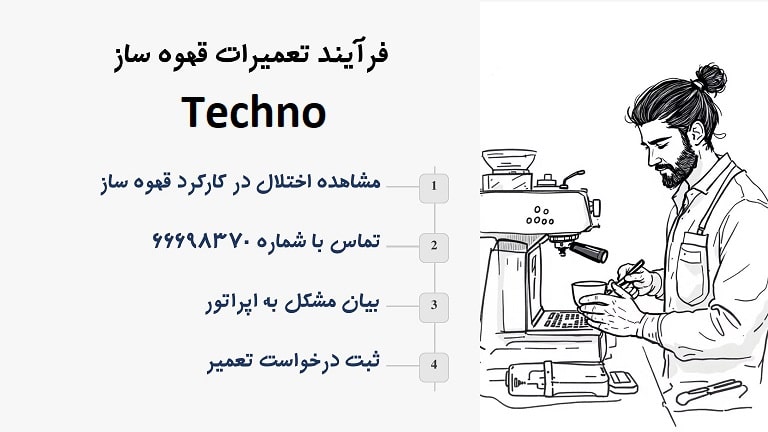 فرآیند تعمیرات اسپرسوساز Techno