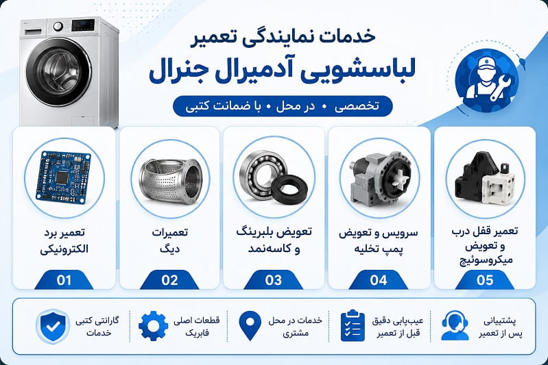 تعمیرات قطعات لباسشویی آدمیرال