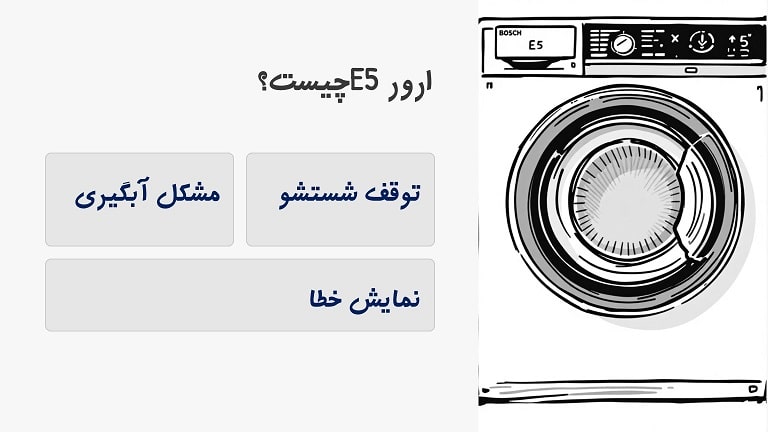 چرا لباسشویی بوش ارور E5 می‌ده؟