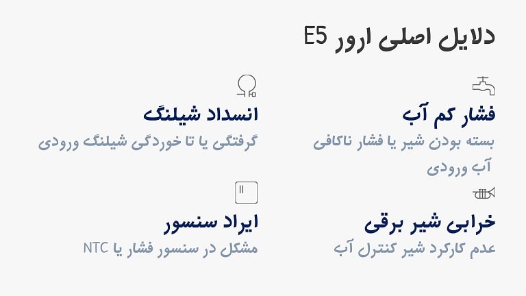 دلایل ارور E5 ماشین لباسشویی بوش چیست؟