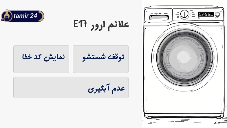 دلایل ارور E17 یا F17 لباسشویی بوش چیست؟