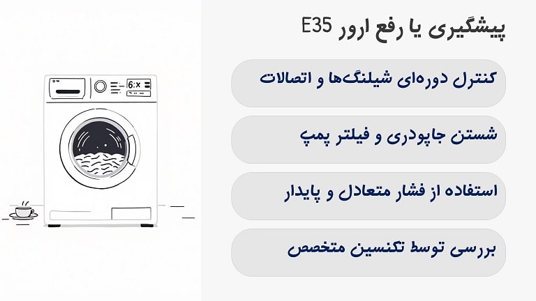 راه‌های پیشگیری از ارور E35 در لباسشویی بوش
