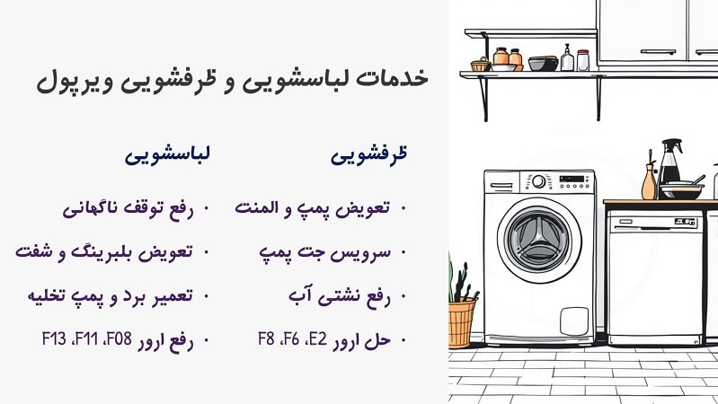 تعمیرات لباسشویی ویرپول غرب تهران