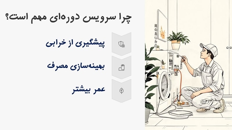 پشتیبانی و خدمات پس از فروش لوازم خانگی ویرپول در غرب تهران